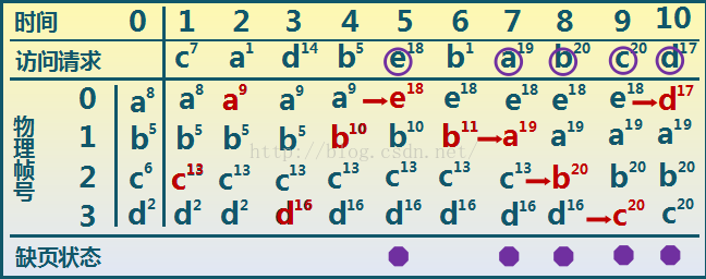 0567fb7b4d667e97236da30d43723d64.png