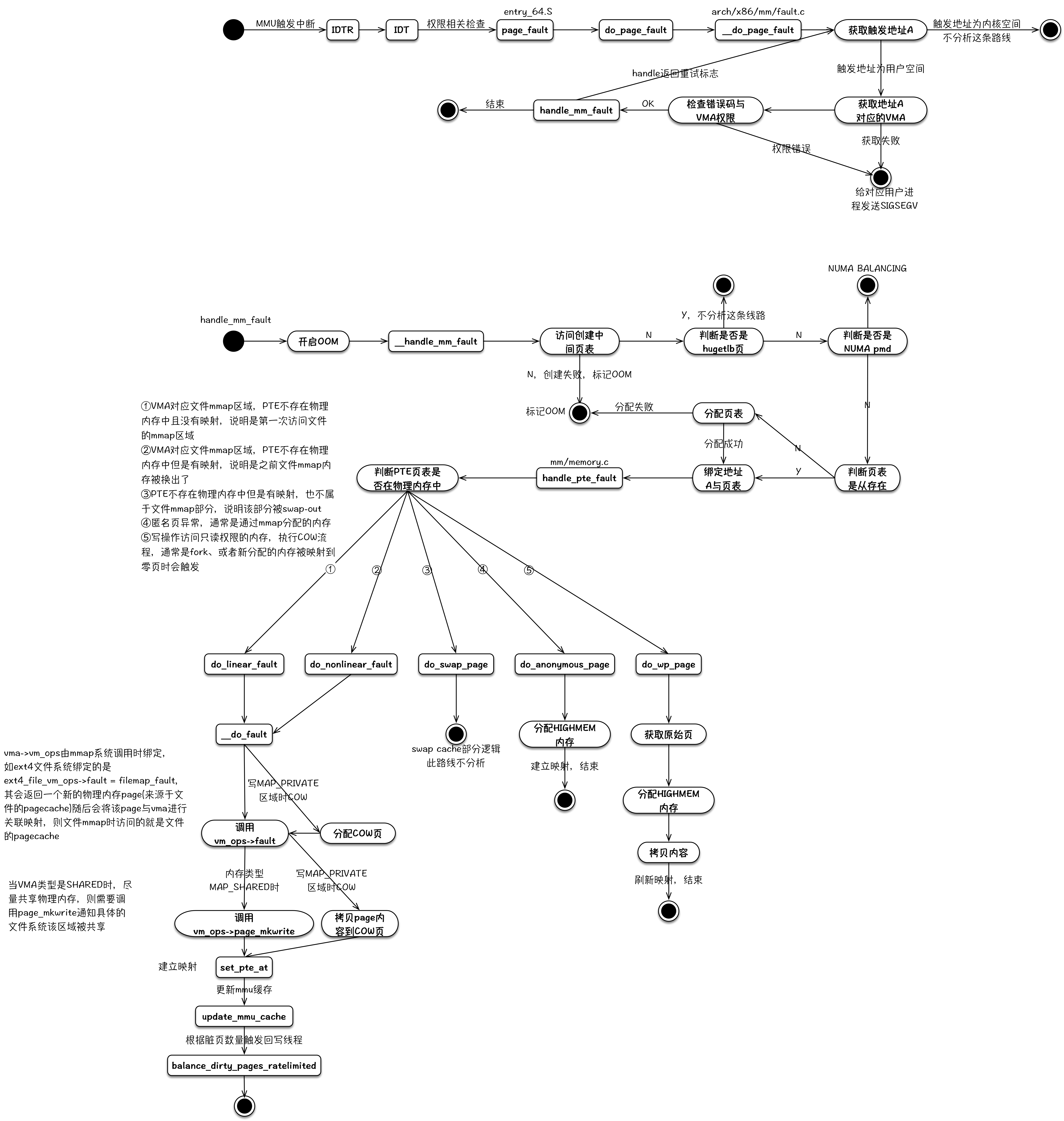 807dbb2ed3e6d40d4dee7a0e37652afb.png