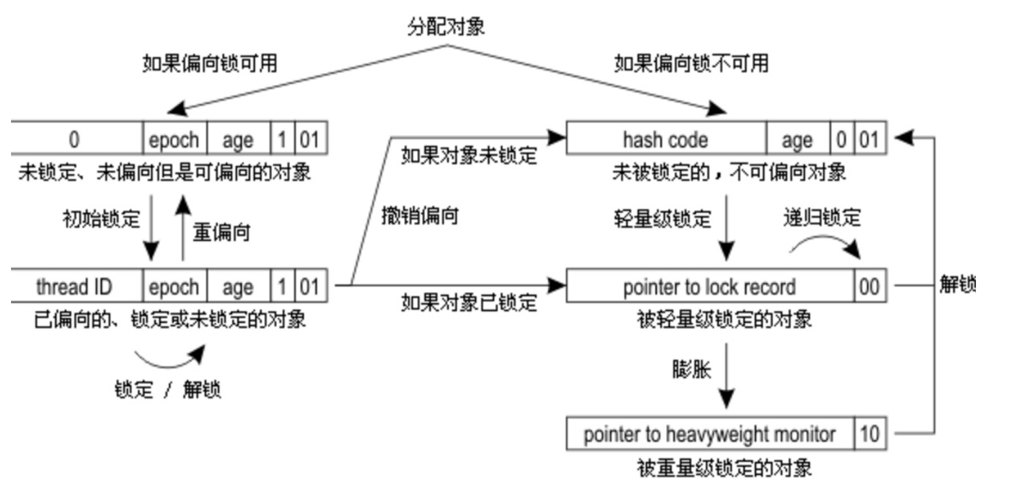 b6a12dd002fbd1bb74d5fdcd8243c1e3.png
