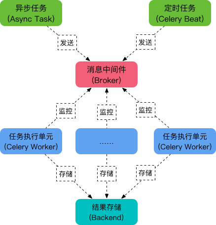 3cc47a82b844cca11c599250b4b491ae.png