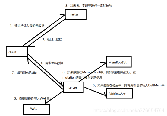 35b115bef593e1394f30442dfc6cf6ff.png